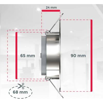B.K. Licht BKL1281