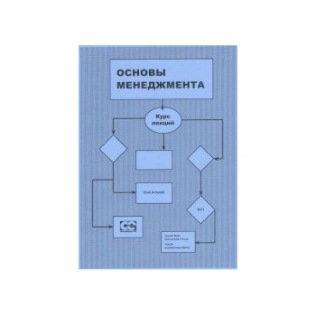 Osnovy managementu