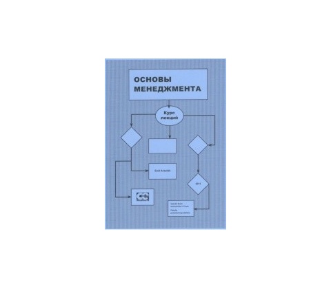 Osnovy managementu