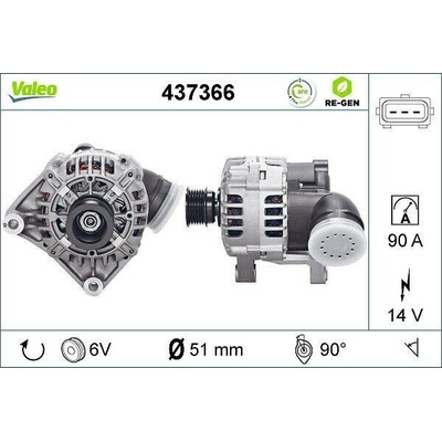generátor VALEO 437366