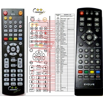 GENERAL EVOLVEO PHOENIX DX600, DX610 - съвместимо дистанционно управление на марката General (PHOENIX DX600, DX610)