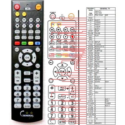 GENERAL JAMO PJ HCS-1600 - съвместимо дистанционно управление на марката General (PJ HCS-1600)