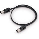 RockBoard FlaX Plug
