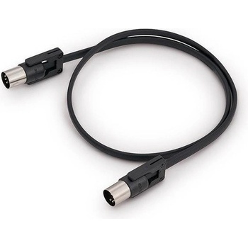 RockBoard FlaX Plug