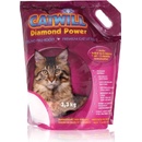 Catwill Multi Cat pack 3,3 kg