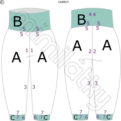 Batolecí střih v el. formátu, Kalhoty, Basic - 68/74 - 80/86 (A4) domácí tisk – Zboží Dáma