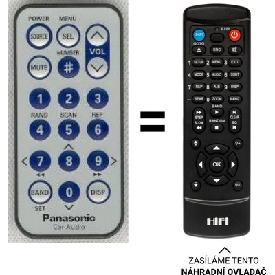 Dálkový ovladač Predátor Panasonic YEFX9992663 – Hledejceny.cz