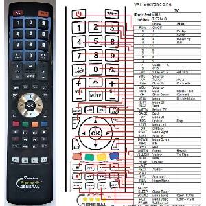 GENERAL MIRAI T2714G - съвместимо дистанционно управление на марката General (T2714G) Дистанционно