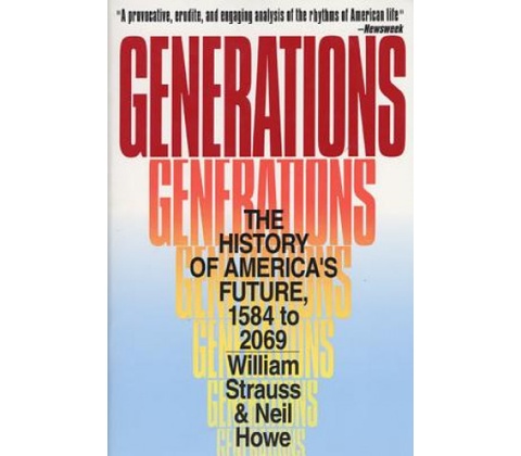 Generations