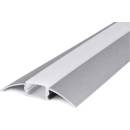 LED Solution 2m