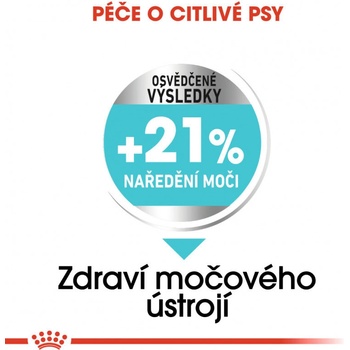 Royal Canin Mini Urinary Care 8 kg