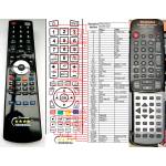 GENERAL TECHNICS EUR51986, EUR51987 - съвместимо дистанционно управление на марката General (EUR51986, EUR51987) Дистанционно