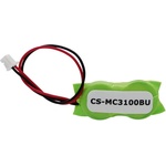 Cameron Sino Батерия CAMERON SINO 20 mAh Ni-MH за Motorola/Symbol MC3000/MC3090/MC3100/MC3190 CS-MC3100BU (CS-MC3100BU)