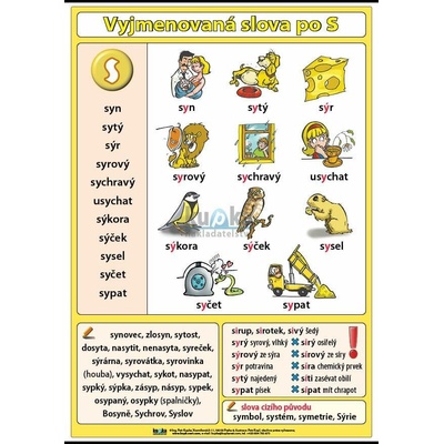 Vyjmenovaná slova po S A4 (30x21 cm)