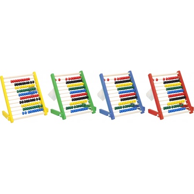 Wiky Počítadlo 2 druhy