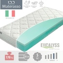 Materasso Viscogreen