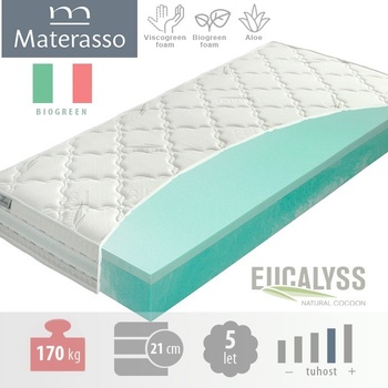 Materasso Viscogreen