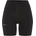 Craft Pro Hypervent Black