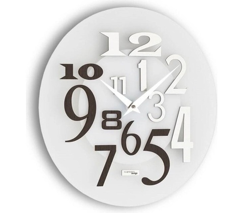 IncantesimoDesign I036W