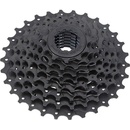 Sram 8