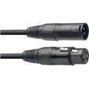 Stagg SDX15
