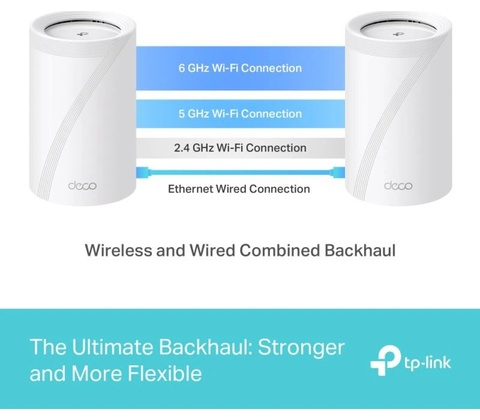 TP-Link Deco BE65