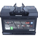 MaXgear Revolution AGM 12V 70Ah 760A 85-0051