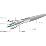 Gembird CAT6A S/FTP кабел за данни 305m LSZH за стенен монтаж сив SPC-6A-LSZHCU-SO (SPC-6A-LSZHCU-SO)