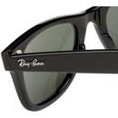 Image 1 of Ray-Ban RB2140 901/32