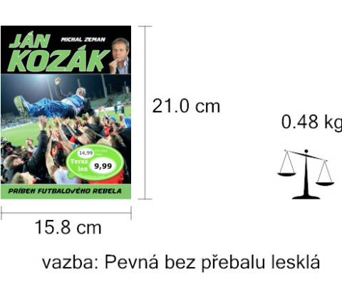 Ján Kozák