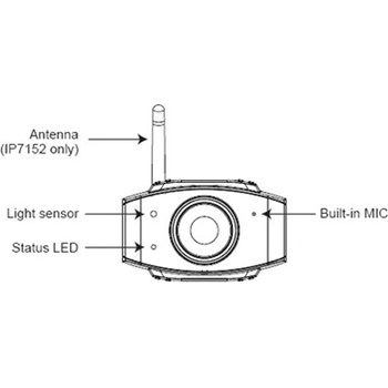 VIVOTEK IP7152