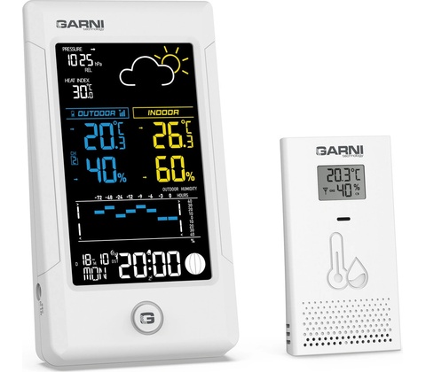 GARNI 615W Precise