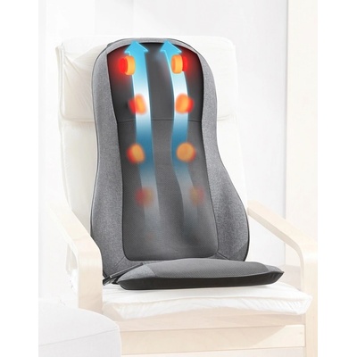 Lanaform Bodyscan