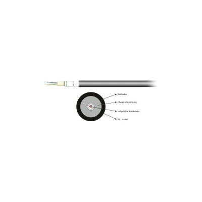 EFB Elektronik Оптичен кабел/корда EFB-Elektronik - 55448.1 (55448.1)