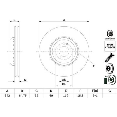BOSCH Brzdový kotúč Brzdovy kotuc dvojdielny Ø342mm 0 986 479 G35