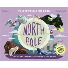 North Pole / South Pole