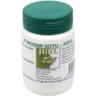 Fyrosan gotu-kola a ashwagandha 60 tablet
