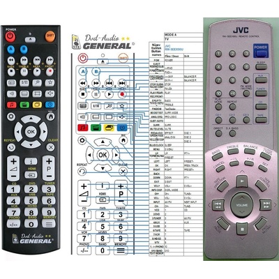 GENERAL JVC RM-SEEX90U - съвместимо дистанционно управление на марката General (RM-SEEX90U)