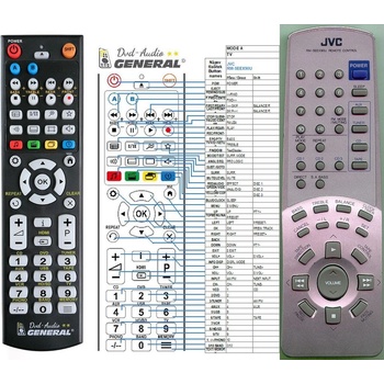 GENERAL JVC RM-SEEX90U - съвместимо дистанционно управление на марката General (RM-SEEX90U)