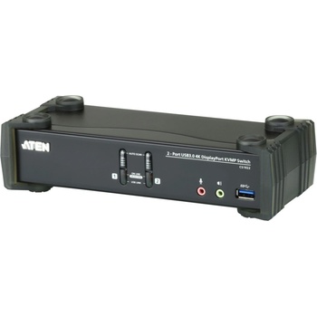 Aten CS1922
