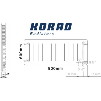 Korad Radiators 11VKP 600 x 900 mm