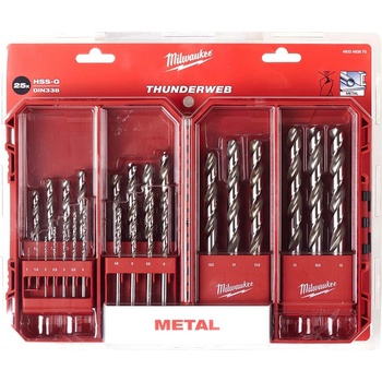 Milwaukee 4932493870