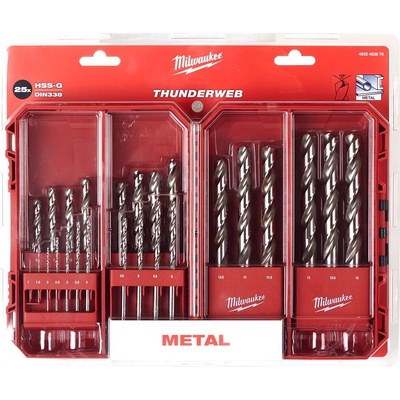 Milwaukee 4932493870