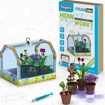 ENGINO Ako fungujú skleníky?