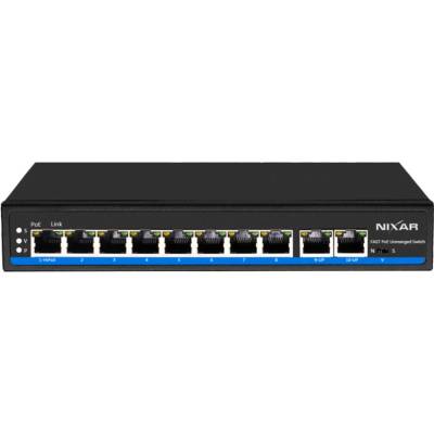 Nixar NX-S1100P-8F2F