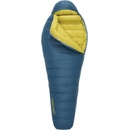 Therm-a-Rest Parsec 0F/-18C