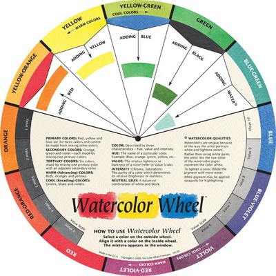 Watercolor Wheel pro míchání barev – Hledejceny.cz