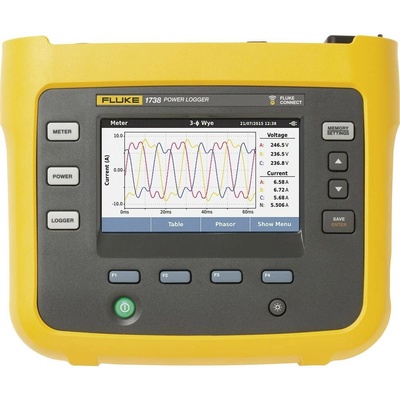 Fluke 1738 EUS