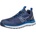 Albatros aer55 st blue low s27 / Изключително леки ниски обувки o1, esd - сини 47 (s27b547)