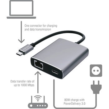 4smarts USB-C to Ethernet and USB-C Adapter - адаптер USB-C към Ethernet за устройства с USB-C порт (черен)